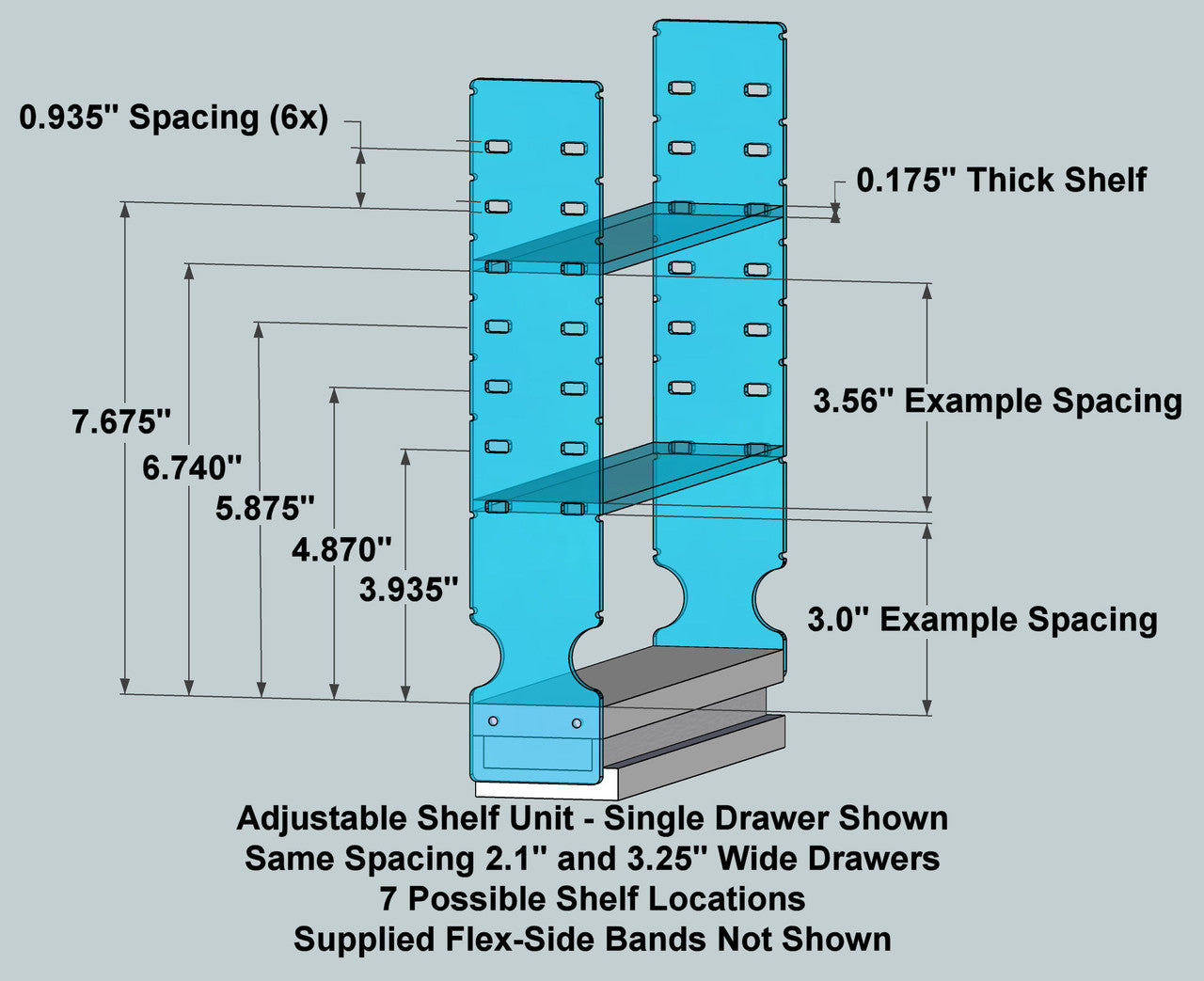 Possible upper tier locations.